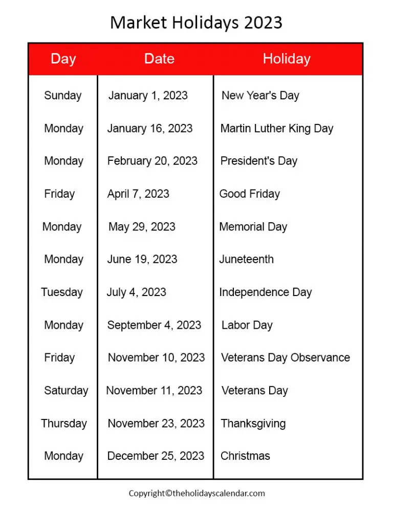 Stock Market Holidays 2023 Calendar Archives - The Holidays Calendar