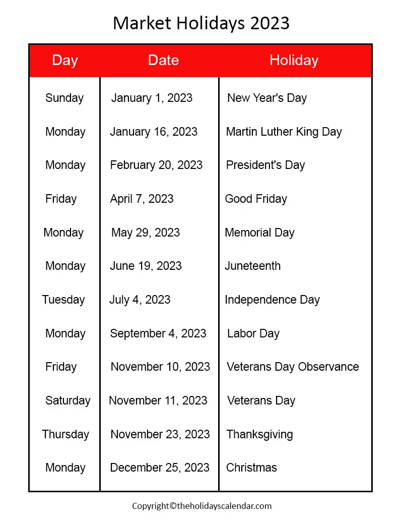 Stock Market Holidays (2023-26) + Market Hours: Is it open today?