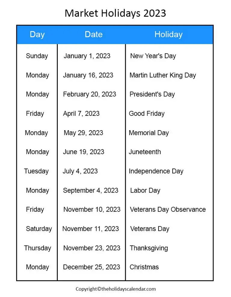 US Stock Market Holidays 2023 Calendar Printable in PDF