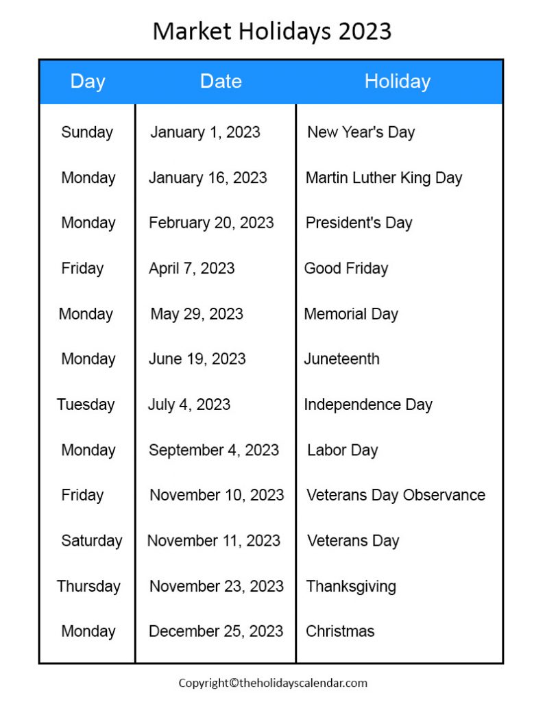 Stock Market Holidays 2023 Calendar