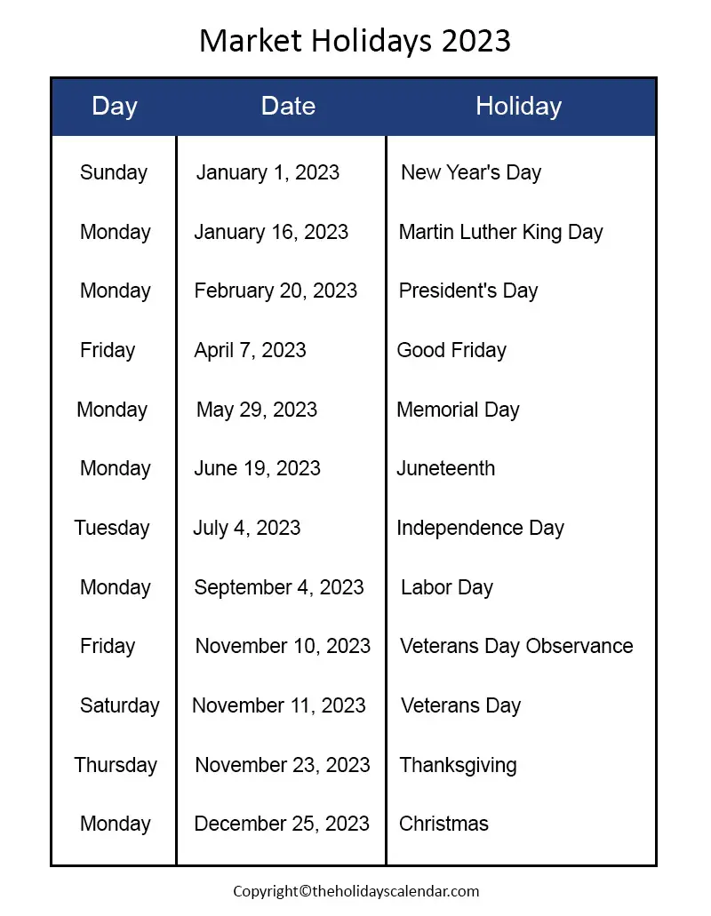 US Stock Market Holidays 2023 Archives The Holidays Calendar