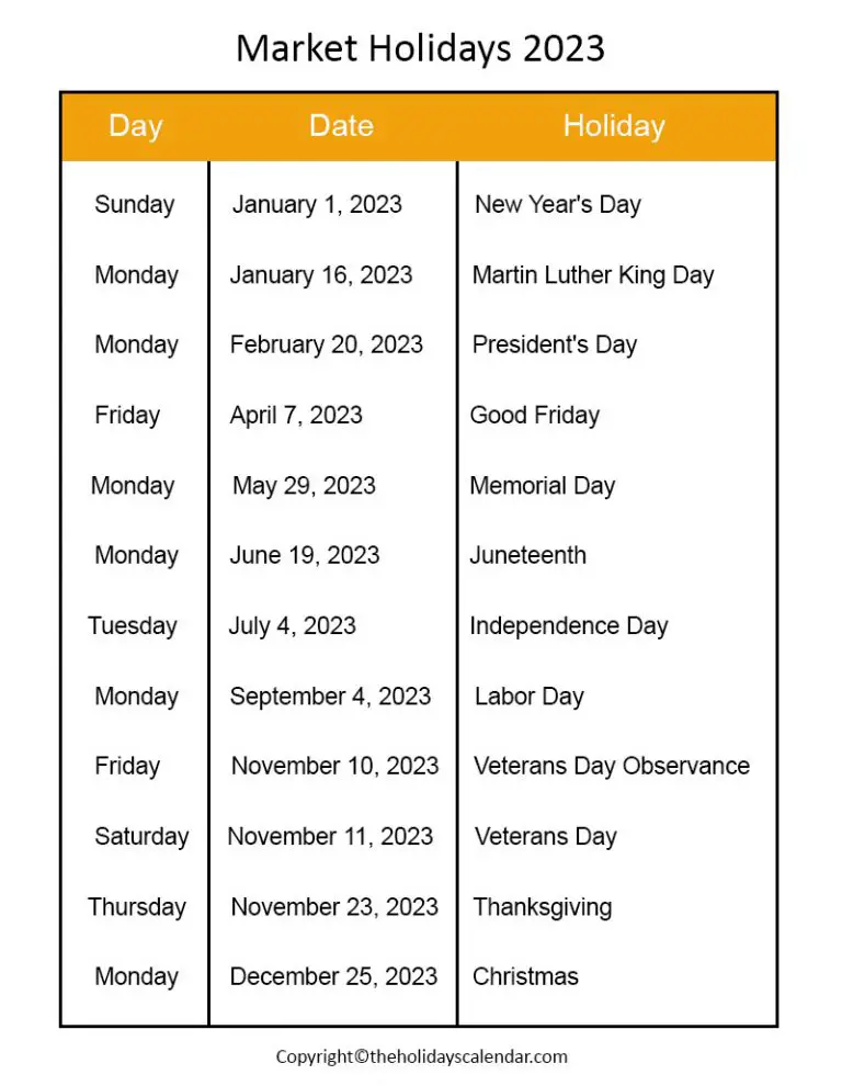 US Stock Market Holidays 2023 Archives The Holidays Calendar